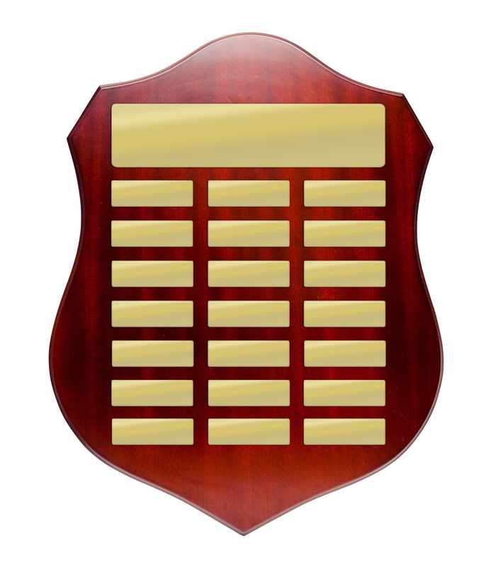 Perpetual Shield