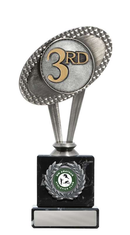 Metal Athletics Theme on Column